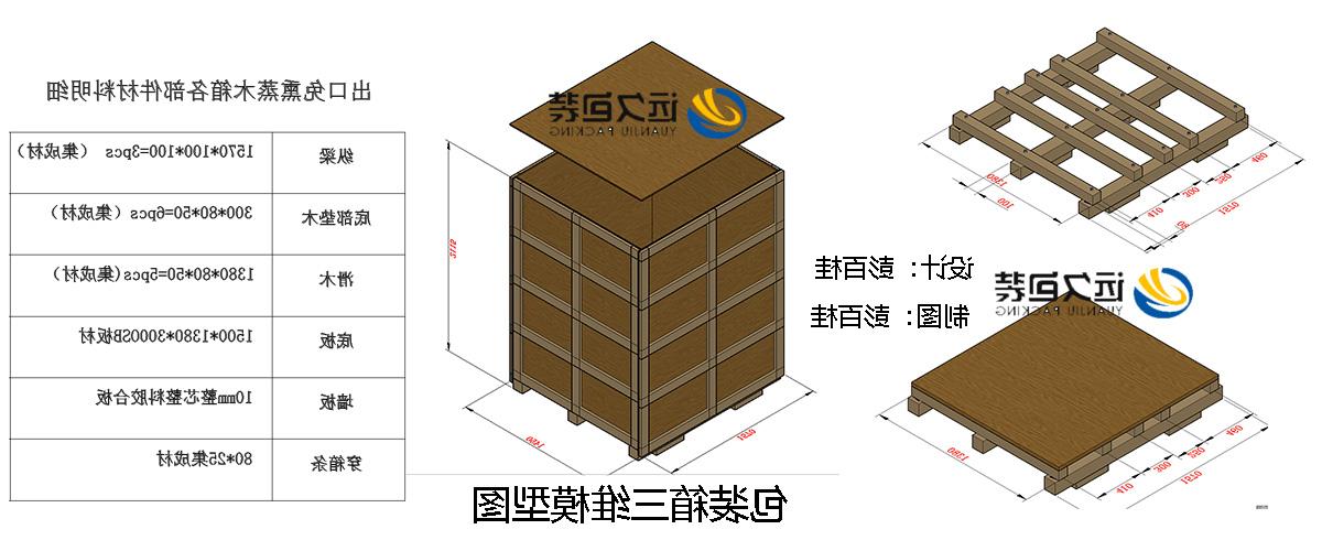 <a href='http://8c5w.31totsuka.com'>买球平台</a>的设计需要考虑流通环境和经济性